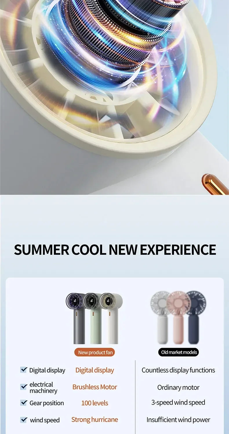 100-Speed Handheld Fan - 2000mAh USB Rechargeable Mini Fan w/ Digital Display, Portable Cooling for Outdoor, Office & Travel